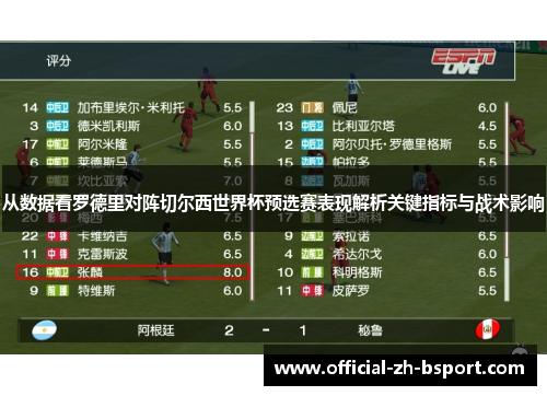 从数据看罗德里对阵切尔西世界杯预选赛表现解析关键指标与战术影响 从数据看罗德里对阵切尔西世界杯预选赛表现解析关键指标与战术影响