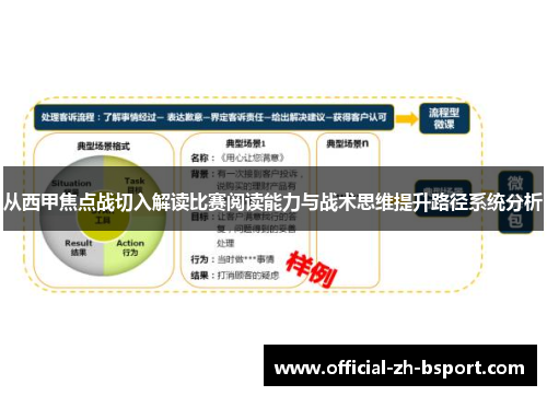 从西甲焦点战切入解读比赛阅读能力与战术思维提升路径系统分析 从西甲焦点战切入解读比赛阅读能力与战术思维提升路径系统分析