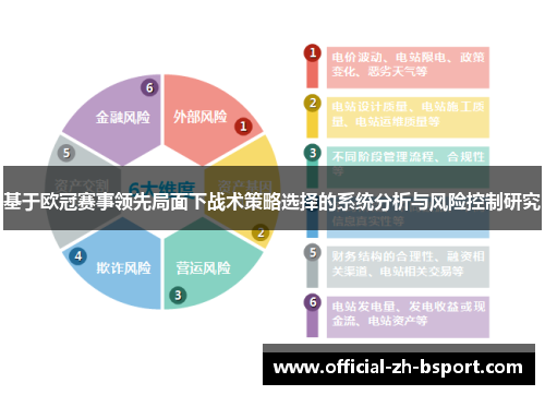 基于欧冠赛事领先局面下战术策略选择的系统分析与风险控制研究 基于欧冠赛事领先局面下战术策略选择的系统分析与风险控制研究